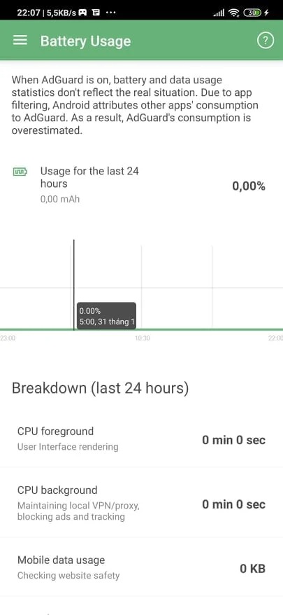 AdGuard